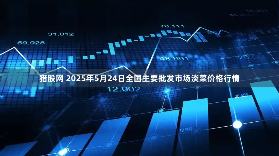 猎股网 2025年5月24日全国主要批发市场淡菜价格行情